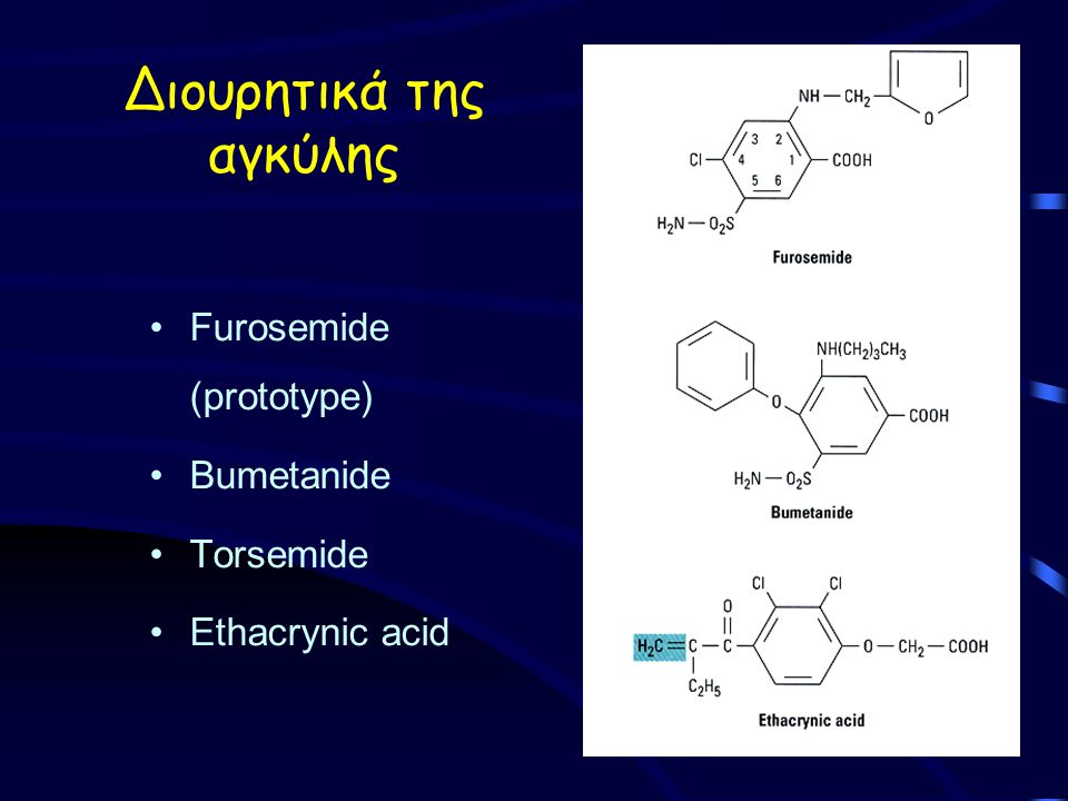 Διουρητικά της αγκύλης Furosemide (prototype) Bumetanide Torsemide Ethacrynic acid