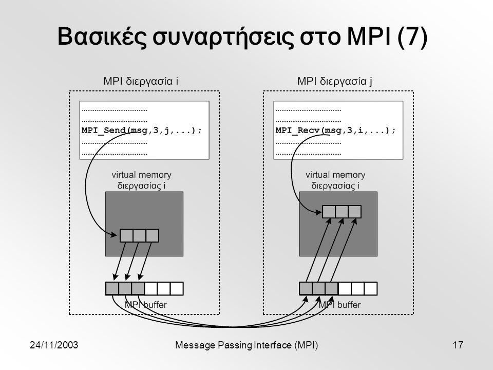 24/11/2003Message Passing Interface (MPI)17 Βασικές συναρτήσεις στο MPI (7)
