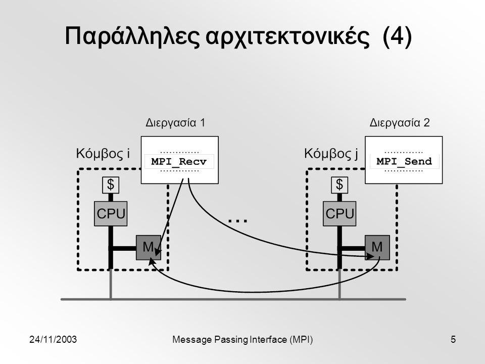 24/11/2003Message Passing Interface (MPI)5 Παράλληλες αρχιτεκτονικές (4)