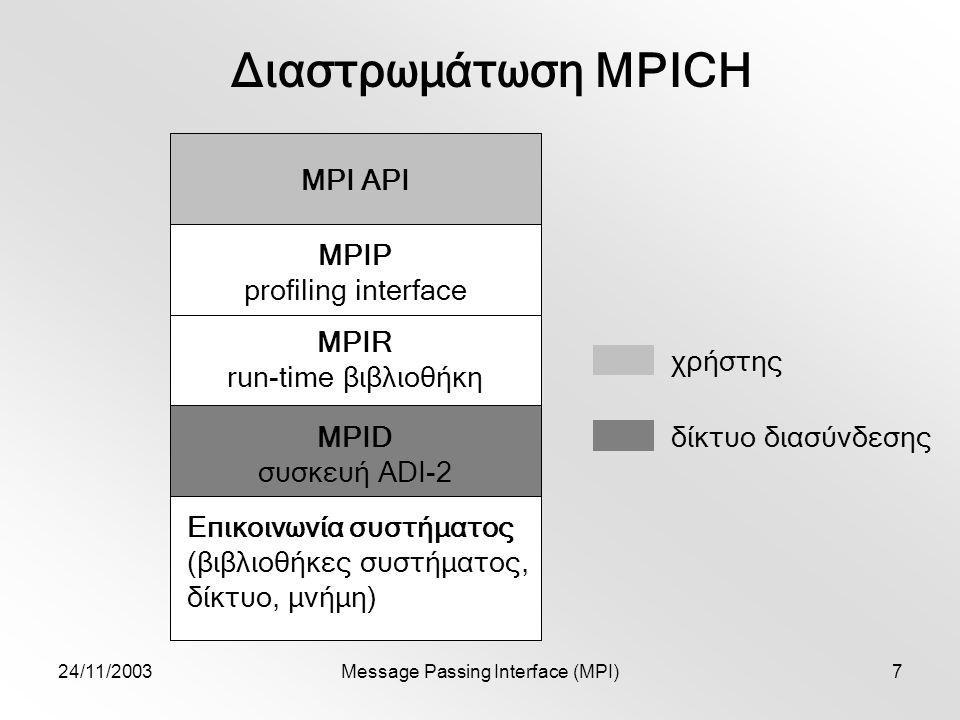 24/11/2003Message Passing Interface (MPI)7 MPID συσκευή ADI-2 MPI API Διαστρωμάτωση MPICH Επικοινωνία συστήματος (βιβλιοθήκες συστήματος, δίκτυο, μνήμη) MPIR run-time βιβλιοθήκη MPIP profiling interface χρήστης δίκτυο διασύνδεσης MPI API MPID συσκευή ADI-2