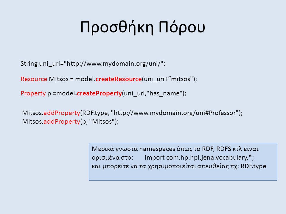 Προσθήκη Πόρου String uni_uri=   ; Resource Mitsos = model.createResource(uni_uri+ mitsos ); Property p =model.createProperty(uni_uri, has_name ); Mitsos.addProperty(RDF.type,   ); Mitsos.addProperty(p, Mitsos ); Μερικά γνωστά namespaces όπως το RDF, RDFS κτλ είναι ορισμένα στο: import com.hp.hpl.jena.vocabulary.*; και μπορείτε να τα χρησιμοποιείται απευθείας πχ: RDF.type