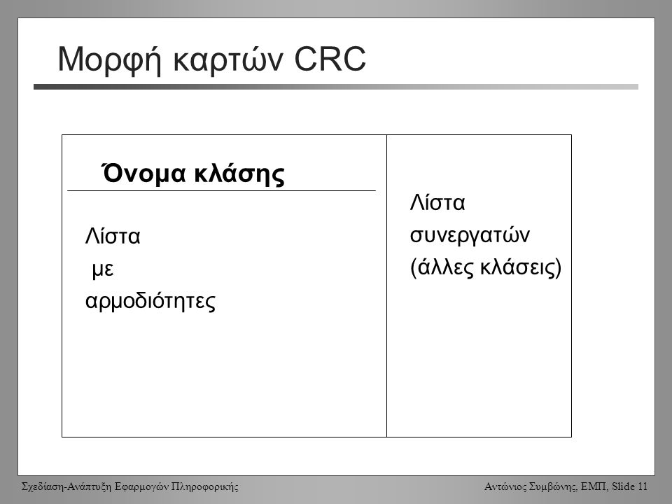 Σχεδίαση-Ανάπτυξη Εφαρμογών Πληροφορικής Αντώνιος Συμβώνης, ΕΜΠ, Slide 11 Μορφή καρτών CRC Όνομα κλάσης Λίστα με αρμοδιότητες Λίστα συνεργατών (άλλες κλάσεις)