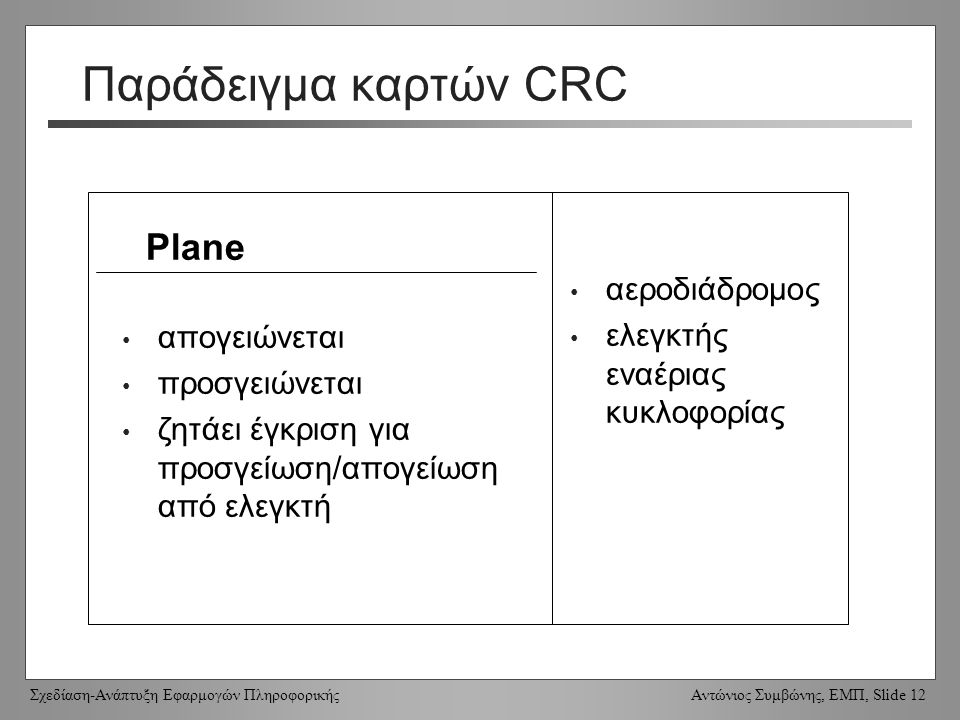 Σχεδίαση-Ανάπτυξη Εφαρμογών Πληροφορικής Αντώνιος Συμβώνης, ΕΜΠ, Slide 12 Παράδειγμα καρτών CRC Plane απογειώνεται προσγειώνεται ζητάει έγκριση για προσγείωση/απογείωση από ελεγκτή αεροδιάδρομος ελεγκτής εναέριας κυκλοφορίας