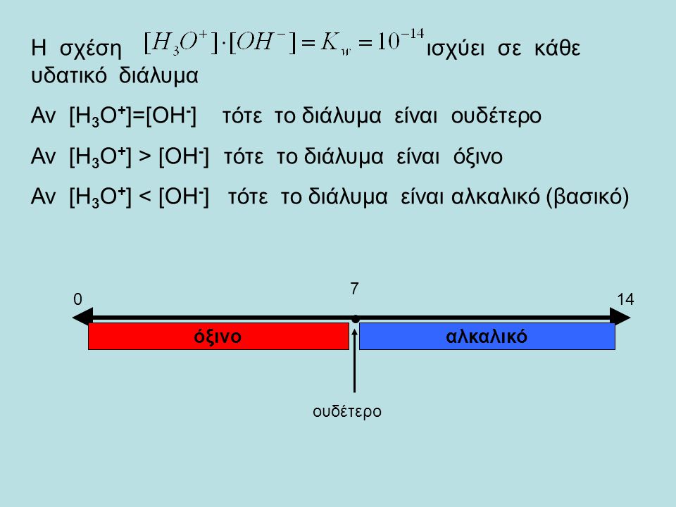 pH = -log[H 3 O + ], pOH = -log[OH - ], pH + pOH=pK w =14 Επομένως για καθαρό νερό στους 25 ο C, έχουμε: [H 3 O + ].