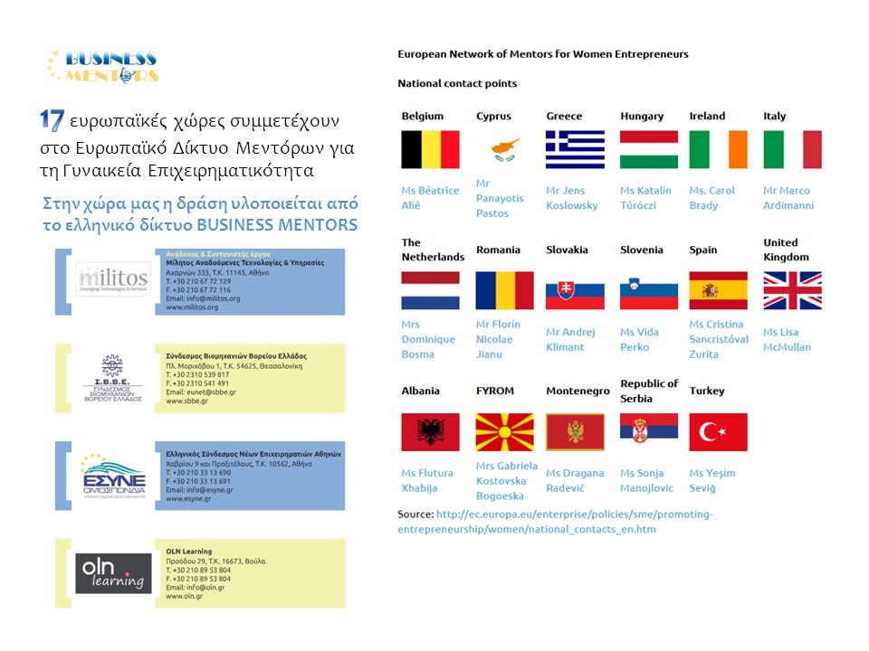 Στην χώρα μας η δράση υλοποιείται από το ελληνικό δίκτυο BUSINESS MENTORS