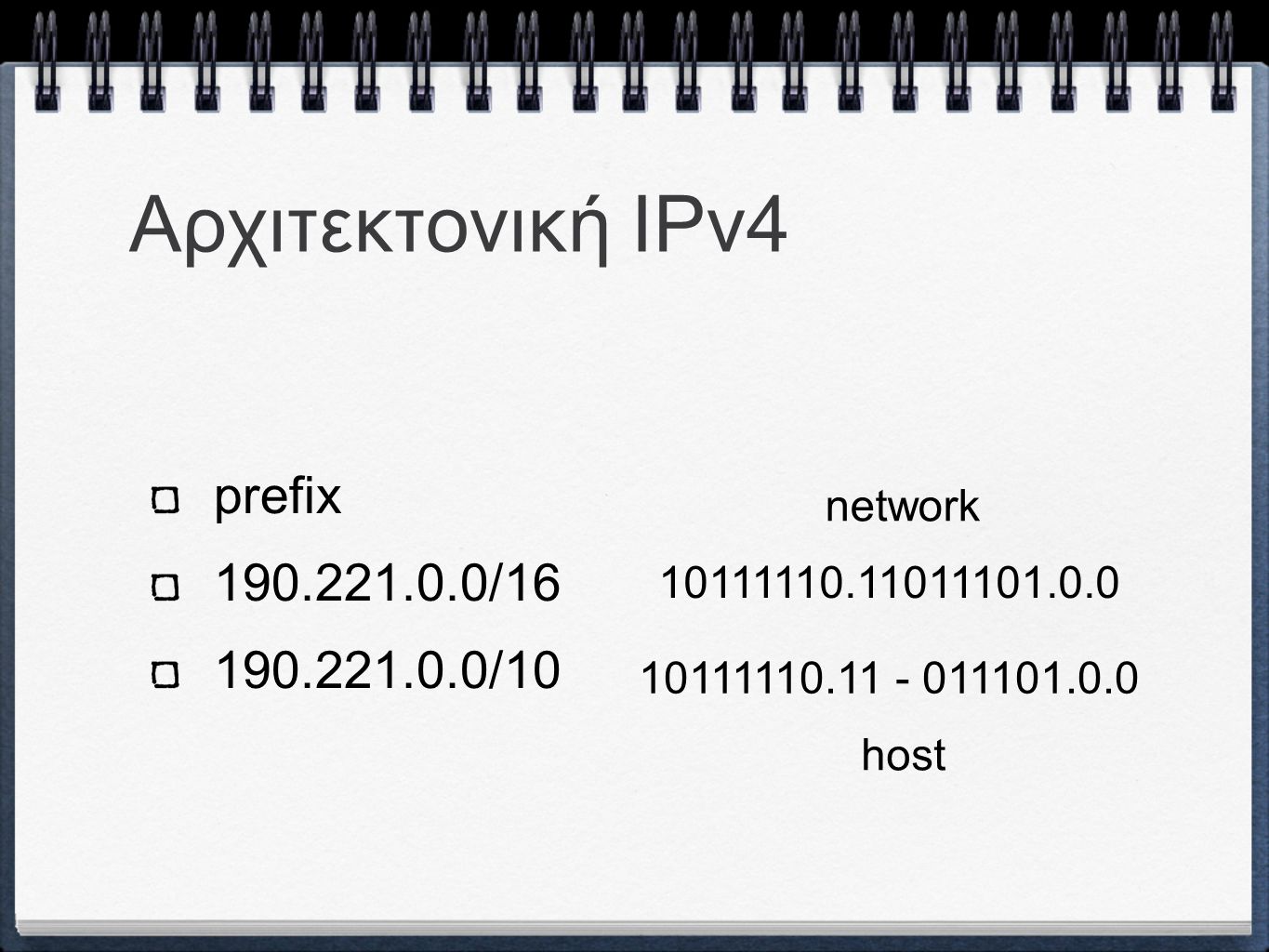 Αρχιτεκτονική ΙPv4 prefix / / network host