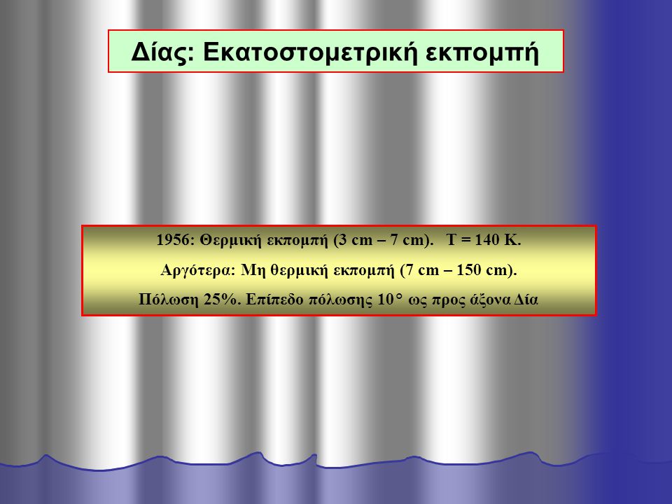 Δίας: Εκατοστομετρική εκπομπή 1956: Θερμική εκπομπή (3 cm – 7 cm).