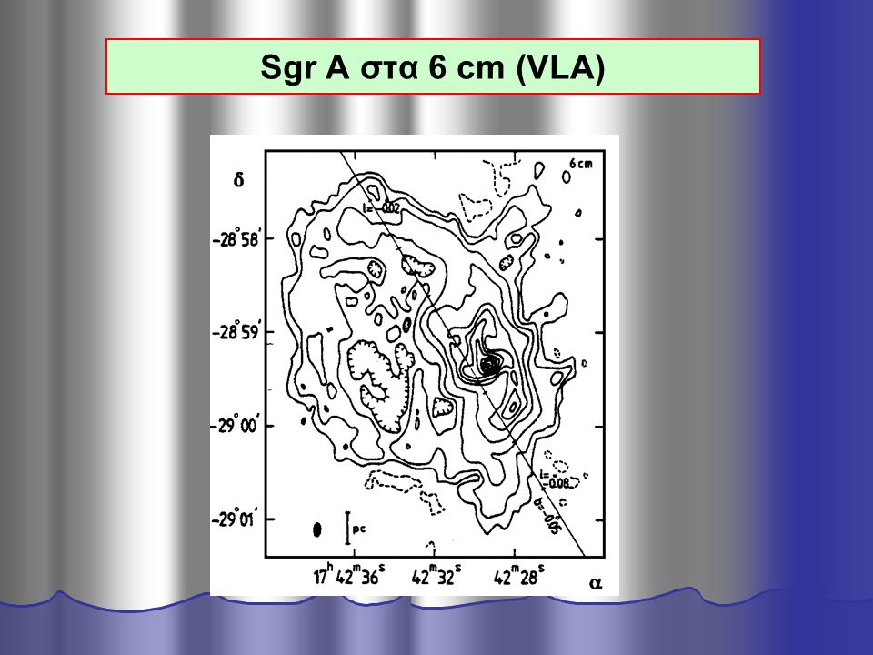 Sgr A στα 6 cm (VLA)