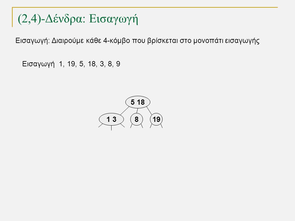 (2,4)-Δένδρα: Εισαγωγή TexPoint fonts used in EMF.