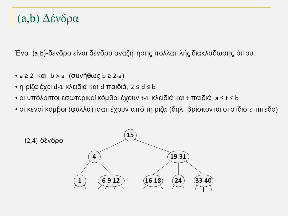 (a,b) Δένδρα TexPoint fonts used in EMF.