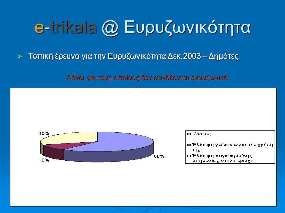 Ευρυζωνικότητα  Τοπική έρευνα για την Ευρυζωνικότητα Δεκ.2003 – Δημότες Λόγοι για τους οποίους δεν συνδέονται ευρυζωνικά