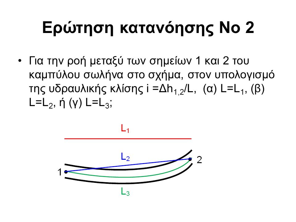 Ερώτηση κατανόησης No 2 Για την ροή μεταξύ των σημείων 1 και 2 του καμπύλου σωλήνα στο σχήμα, στον υπολογισμό της υδραυλικής κλίσης i =Δh 1,2 /L, (α) L=L 1, (β) L=L 2, ή (γ) L=L 3 ;
