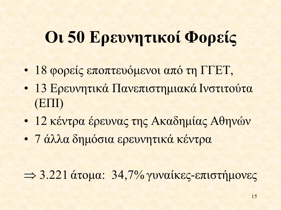 15 Οι 50 Ερευνητικοί Φορείς 18 φορείς εποπτευόμενοι από τη ΓΓΕΤ, 13 Ερευνητικά Πανεπιστημιακά Ινστιτούτα (ΕΠΙ) 12 κέντρα έρευνας της Ακαδημίας Αθηνών 7 άλλα δημόσια ερευνητικά κέντρα  άτομα: 34,7% γυναίκες-επιστήμονες
