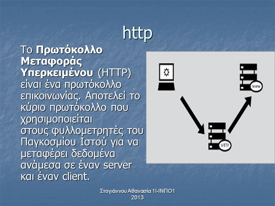 Στογιάννου Αθανασία 1Ι-ΙΝΠΟ http Το Πρωτόκολλο Μεταφοράς Υπερκειμένου (HTTP) είναι ένα πρωτόκολλο επικοινωνίας.
