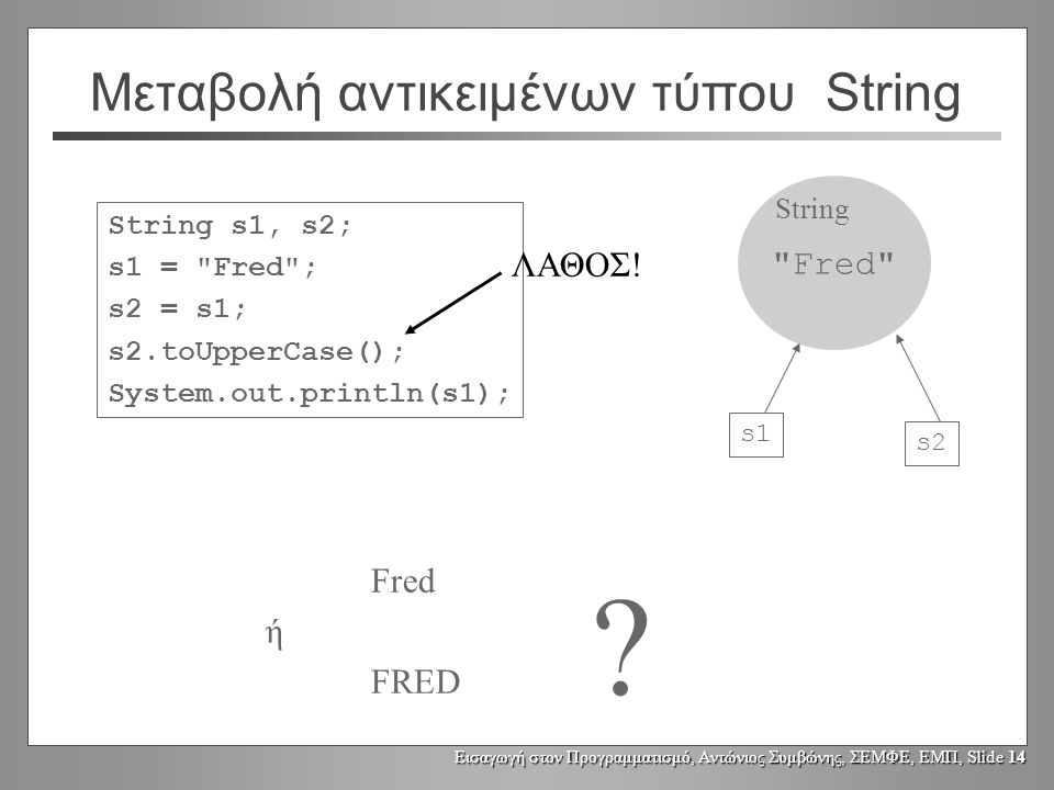 Εισαγωγή στον Προγραμματισμό, Αντώνιος Συμβώνης, ΣΕΜΦΕ, ΕΜΠ, Slide 13 Μεταβολή αντικειμένων τύπου String String s1, s2; s1 = Fred ; s2 = s1; s2.toUpperCase(); System.out.println(s1); Fred ή FRED .