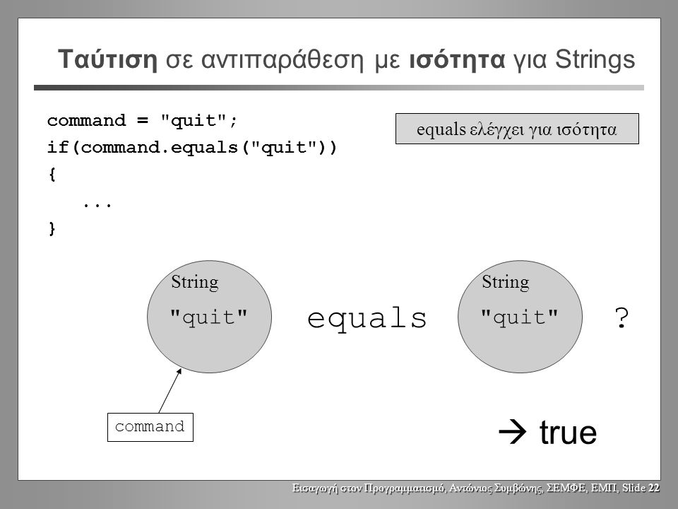 Εισαγωγή στον Προγραμματισμό, Αντώνιος Συμβώνης, ΣΕΜΦΕ, ΕΜΠ, Slide 21 Ταύτιση σε αντιπαράθεση με ισότητα για Strings quit String command command = quit ; if(command == quit ) {...