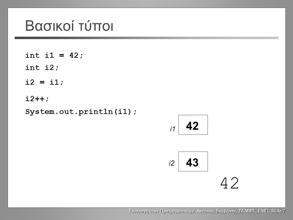 Εισαγωγή στον Προγραμματισμό, Αντώνιος Συμβώνης, ΣΕΜΦΕ, ΕΜΠ, Slide 6 Βασικοί τύποι int i1 = 42; int i2; i2 = i1; i2++; System.out.println(i1); Τι θα τυπωθεί;