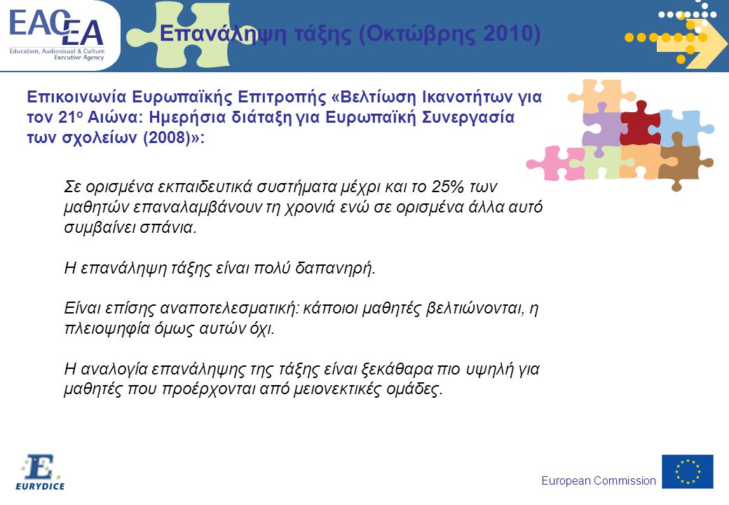 European Commission Επικοινωνία Ευρωπαϊκής Επιτροπής «Βελτίωση Ικανοτήτων για τον 21 ο Αιώνα: Ημερήσια διάταξη για Ευρωπαϊκή Συνεργασία των σχολείων (2008)»: Επανάληψη τάξης (Οκτώβρης 2010) Σε ορισμένα εκπαιδευτικά συστήματα μέχρι και το 25% των μαθητών επαναλαμβάνουν τη χρονιά ενώ σε ορισμένα άλλα αυτό συμβαίνει σπάνια.