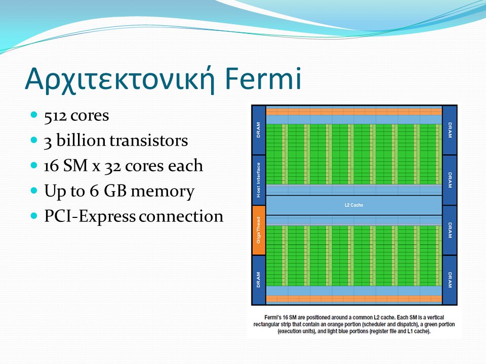 Αρχιτεκτονική Fermi 512 cores 3 billion transistors 16 SM x 32 cores each Up to 6 GB memory PCI-Express connection