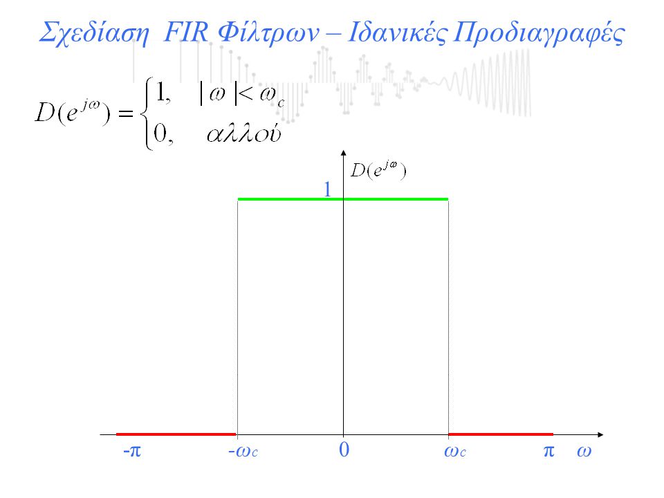 Σχεδίαση FIR Φίλτρων – Ιδανικές Προδιαγραφές 0πω-π 1 ωcωc -ωc-ωc