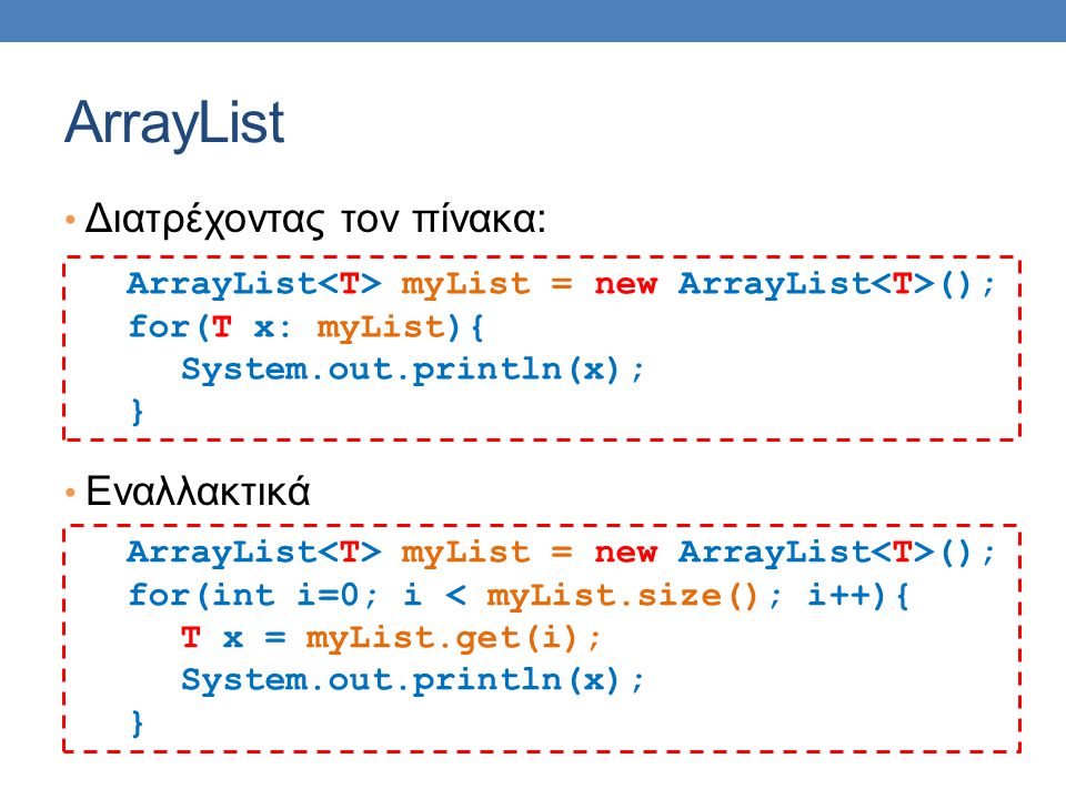 ArrayList Διατρέχοντας τον πίνακα: Εναλλακτικά ArrayList myList = new ArrayList (); for(T x: myList){ System.out.println(x); } ArrayList myList = new ArrayList (); for(int i=0; i < myList.size(); i++){ T x = myList.get(i); System.out.println(x); }