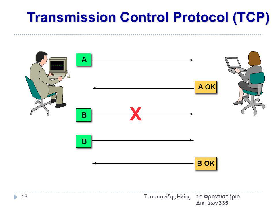 Transmission Control Protocol (TCP) 1ο Φροντιστήριο Δικτύων 335 Τσομπανίδης Ηλίας16 A B X B B OK A OK