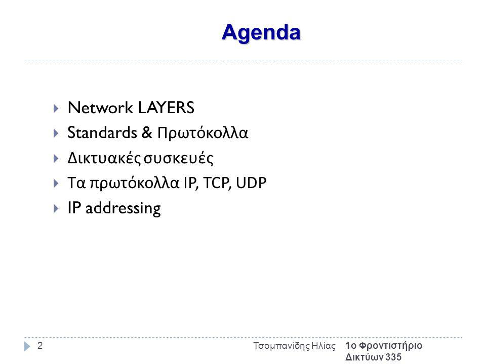Agenda 1ο Φροντιστήριο Δικτύων 335 Τσομπανίδης Ηλίας2  Network LAYERS  Standards & Πρωτόκολλα  Δικτυακές συσκευές  Τα πρωτόκολλα IP, TCP, UDP  IP addressing