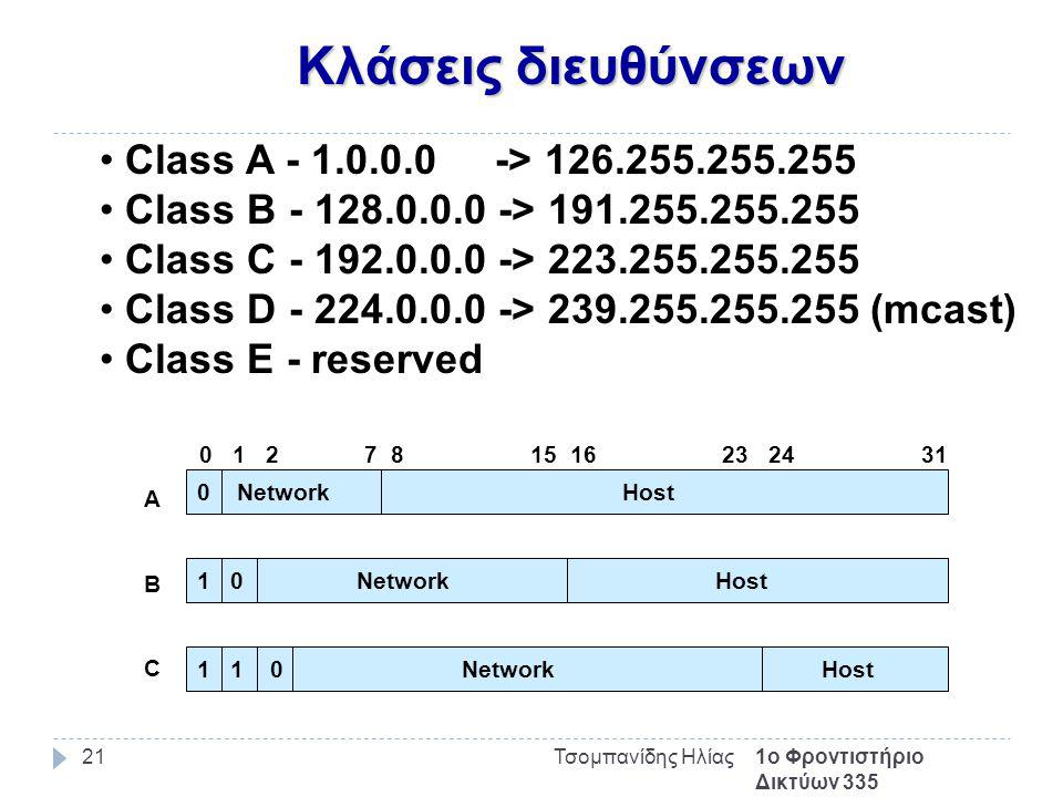 Κλάσεις διευθύνσεων 1ο Φροντιστήριο Δικτύων 335 Τσομπανίδης Ηλίας21 Class A > Class B > Class C > Class D > (mcast) Class E - reserved 0 Network Host 1 0 Network Host Network Host ABCABC