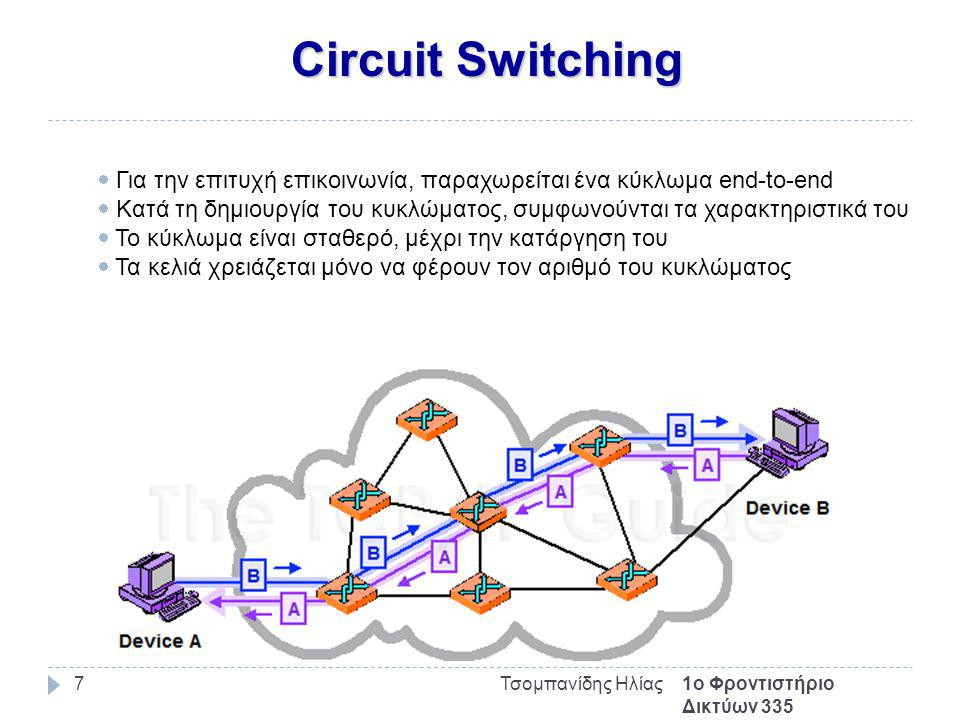 Circuit Switching 1ο Φροντιστήριο Δικτύων 335 Τσομπανίδης Ηλίας7  Για την επιτυχή επικοινωνία, παραχωρείται ένα κύκλωμα end-to-end  Κατά τη δημιουργία του κυκλώματος, συμφωνούνται τα χαρακτηριστικά του  Το κύκλωμα είναι σταθερό, μέχρι την κατάργηση του  Τα κελιά χρειάζεται μόνο να φέρουν τον αριθμό του κυκλώματος