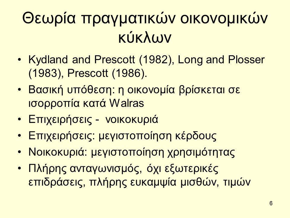 6 Θεωρία πραγματικών οικονομικών κύκλων Kydland and Prescott (1982), Long and Plosser (1983), Prescott (1986).
