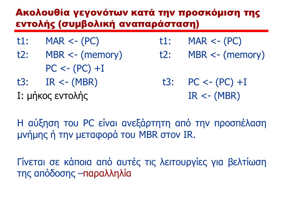 Ακολουθία γεγονότων κατά την προσκόμιση της εντολής (συμβολική αναπαράσταση) t1:MAR <- (PC)t1:MAR <- (PC) t2:MBR <- (memory) PC <- (PC) +Ι t3:IR <- (MBR) t3:PC <- (PC) +Ι Ι: μήκος εντολήςIR <- (MBR) Η αύξηση του PC είναι ανεξάρτητη από την προσπέλαση μνήμης ή την μεταφορά του MBR στον IR.