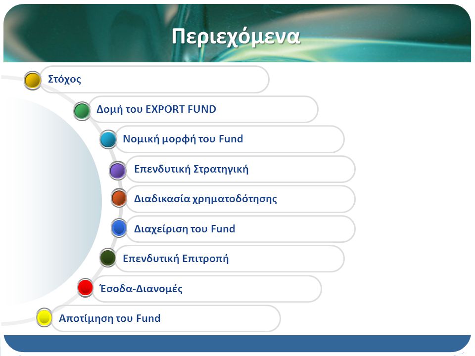 Περιεχόμενα Διαδικασία χρηματοδότησης Επενδυτική Στρατηγική Νομική μορφή του Fund Δομή του EXPORT FUND Στόχος Διαχείριση του Fund Επενδυτική Επιτροπή Έσοδα-Διανομές Αποτίμηση του Fund