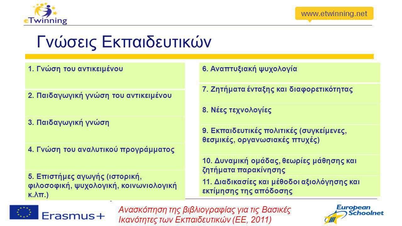 Γνώσεις Εκπαιδευτικών Ανασκόπηση της βιβλιογραφίας για τις Βασικές Ικανότητες των Εκπαιδευτικών (ΕΕ, 2011) 1.