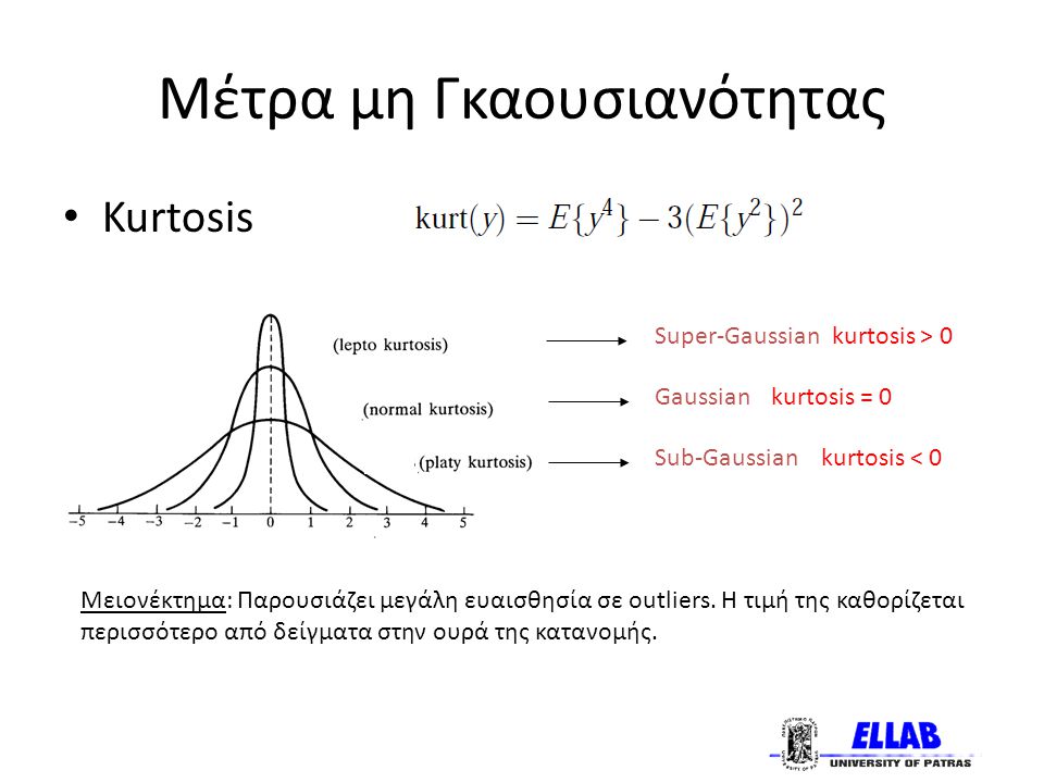 Μέτρα μη Γκαουσιανότητας Kurtosis Super-Gaussian kurtosis > 0 Gaussian kurtosis = 0 Sub-Gaussian kurtosis < 0 Μειονέκτημα: Παρουσιάζει μεγάλη ευαισθησία σε outliers.