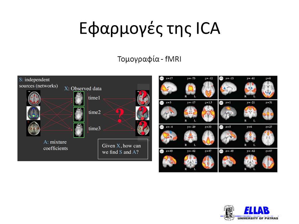 Εφαρμογές της ICA Τομογραφία - fMRI
