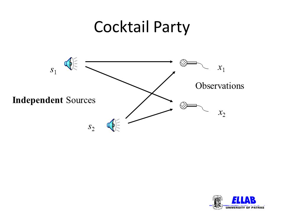 Cocktail Party Independent Sources Observations s1s1 s2s2 x1x1 x2x2