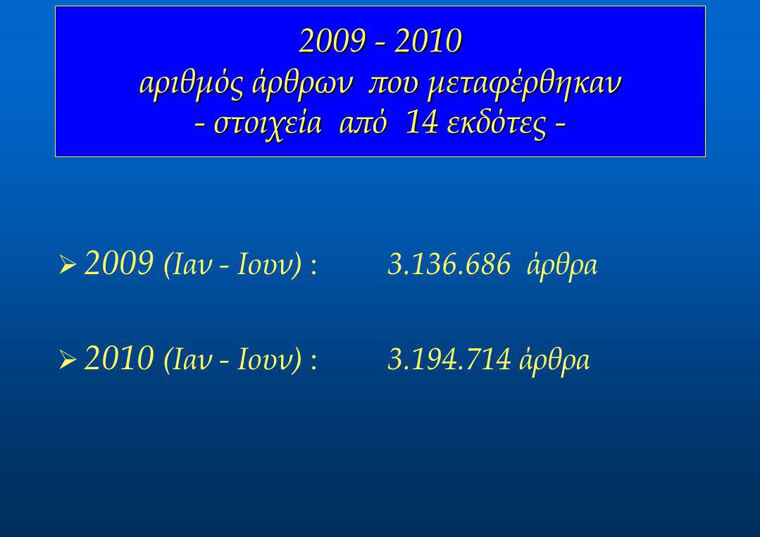 2009 (Ιαν - Ιουν) : άρθρα  2010 (Ιαν - Ιουν) : άρθρα αριθμός άρθρων που μεταφέρθηκαν - στοιχεία από 14 εκδότες -
