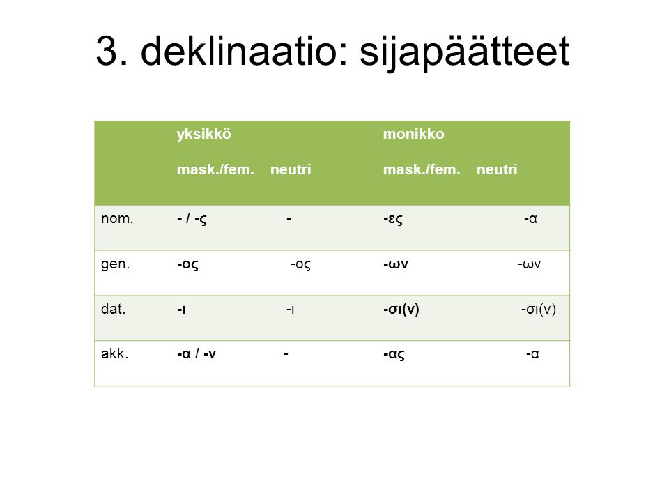 3. deklinaatio: sijapäätteet yksikkö mask./fem. neutri monikko mask./fem.