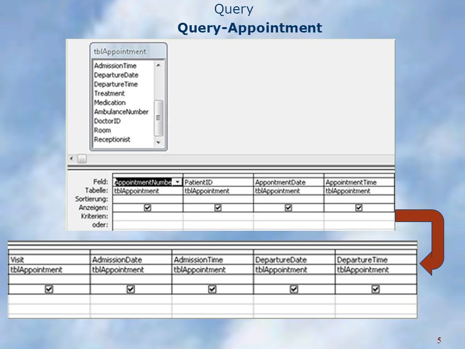 5 Query-Appointment Query