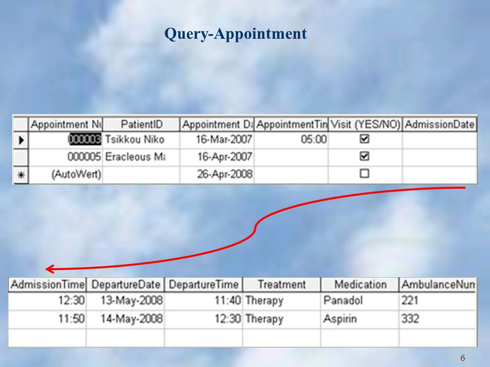 6 Query-Appointment