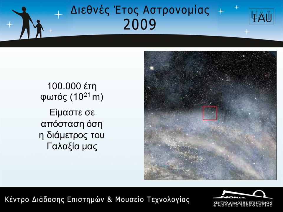 έτη φωτός (10 21 m)‏ Είμαστε σε απόσταση όση η διάμετρος του Γαλαξία μας