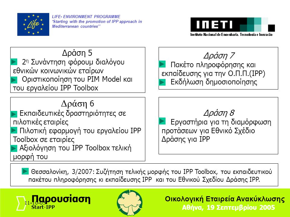 LIFE- ENVIRONMENT PROGRAMME ‘Starting with the promotion of IPP approach in Mediterranean countries’’ Αθήνα, 19 Σεπτεμβρίου 2005 Παρουσίαση Start-IPP Οικολογική Εταιρεία Ανακύκλωσης Δράση 5 2 η Συνάντηση φόρουμ διαλόγου εθνικών κοινωνικών εταίρων Οριστικοποίηση του PIM Model και του εργαλείου IPP Toolbox Δράση 6 Εκπαιδευτικές δραστηριότητες σε πιλοτικές εταιρίες Πιλοτική εφαρμογή του εργαλείου IPP Toolbox σε εταιρίες Αξιολόγηση του IPP Toolbox τελική μορφή του Δράση 7 Πακέτο πληροφόρησης και εκπαίδευσης για την Ο.Π.Π.(IPP) Εκδήλωση δημοσιοποίησης Δράση 8 Εργαστήρια για τη διαμόρφωση προτάσεων για Εθνικό Σχέδιο Δράσης για IPP Θεσσαλονίκη, 3/2007: Συζήτηση τελικής μορφής του IPP Toolbox, του εκπαιδευτικού πακέτου πληροφόρησης κι εκπαίδευσης IPP και του Εθνικού Σχεδίου Δράσης IPP.