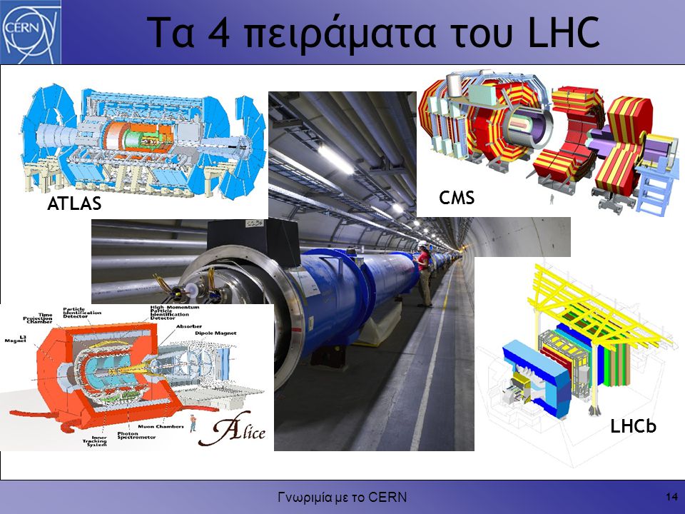 Γνωριμία με το CERN 14 Τα 4 πειράματα του LHC CMS ATLAS LHCb