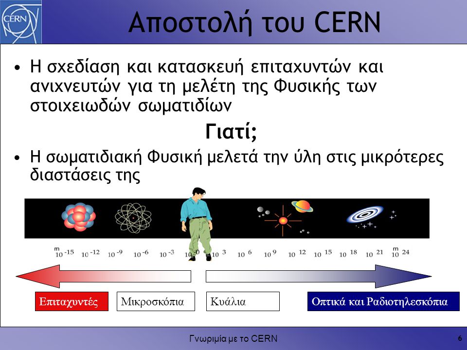 Γνωριμία με το CERN 6 Αποστολή του CERN Η σχεδίαση και κατασκευή επιταχυντών και ανιχνευτών για τη μελέτη της Φυσικής των στοιχειωδών σωματιδίων Γιατί; Η σωματιδιακή Φυσική μελετά την ύλη στις μικρότερες διαστάσεις της ΕπιταχυντέςΜικροσκόπιαΟπτικά και ΡαδιοτηλεσκόπιαΚυάλια