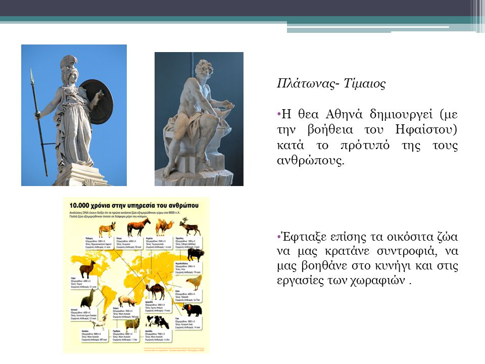 Πλάτωνας- Τίμαιος Η θεα Αθηνά δημιουργεί (με την βοήθεια του Ηφαίστου) κατά το πρότυπό της τους ανθρώπους.