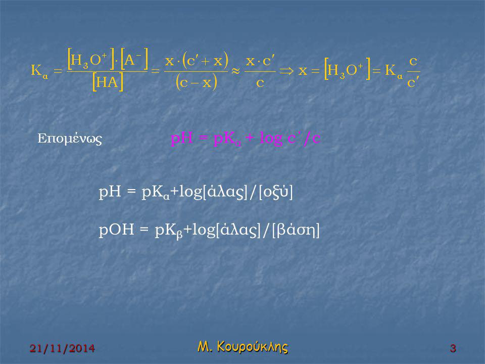 Επομένως pH = pK α + log c΄/c pH = pΚ α +log[άλας]/[οξύ] pOH = pΚ β +log[άλας]/[βάση] 21/11/20143 Μ.