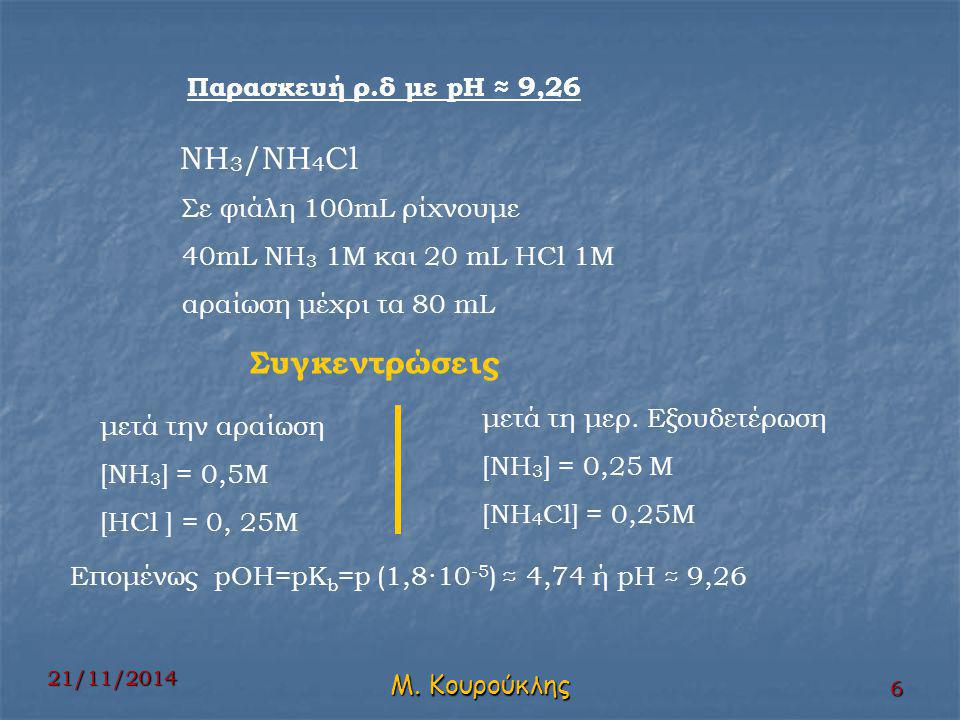Παρασκευή ρ.δ με pH ≈ 9,26 ΝH 3 /ΝΗ 4 Cl Σε φιάλη 100mL ρίχνουμε 40mL NH 3 1Μ και 20 mL ΗCl 1Μ αραίωση μέχρι τα 80 mL Συγκεντρώσεις μετά την αραίωση [NH 3 ] = 0,5Μ [ΗCl ] = 0, 25Μ μετά τη μερ.