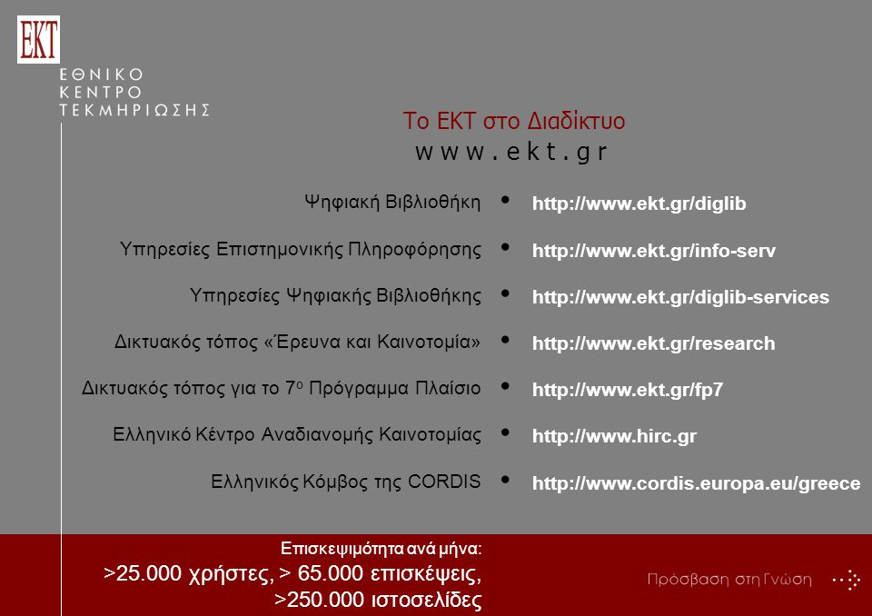 Το ΕΚΤ στο Διαδίκτυο Ψηφιακή Βιβλιοθήκη Υπηρεσίες Επιστημονικής Πληροφόρησης Υπηρεσίες Ψηφιακής Βιβλιοθήκης Δικτυακός τόπος «Έρευνα και Καινοτομία» Δικτυακός τόπος για το 7 ο Πρόγραμμα Πλαίσιο Ελληνικό Κέντρο Αναδιανομής Καινοτομίας Ελληνικός Κόμβος της CORDIS Επισκεψιμότητα ανά μήνα: > χρήστες, > επισκέψεις, > ιστοσελίδες w w w.