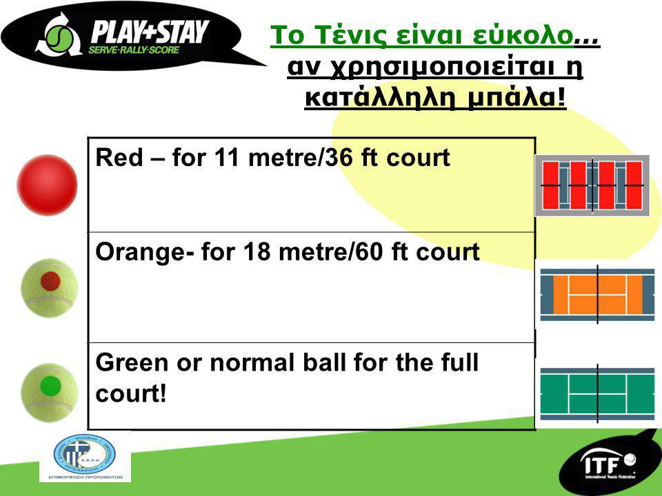 Το Τένις είναι εύκολο… αν χρησιμοποιείται η κατάλληλη μπάλα.