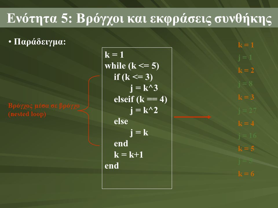 Παράδειγμα: Ενότητα 5: Βρόγχοι και εκφράσεις συνθήκης k = 1 while (k <= 5) if (k <= 3) j = k^3 elseif (k == 4) j = k^2 else j = k end k = k+1 end Βρόγχος μέσα σε βρόγχο (nested loop) k = 1 j = 1 k = 2 j = 8 k = 3 j = 27 k = 4 j = 16 k = 5 j = 5 k = 6